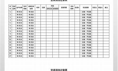 空调清洗消毒记录表填写内容怎么写_空调清洗消毒记录表