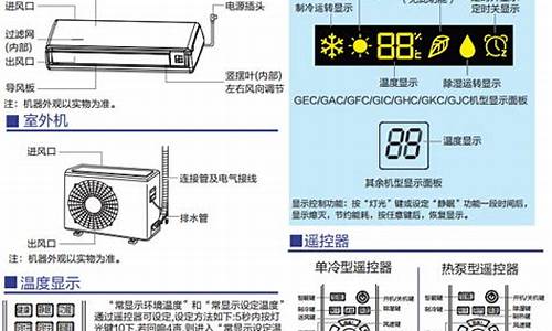 海尔空调使用教程_柜机海尔空调说明书