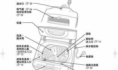 日立洗衣机使用教程_日立洗衣机使用