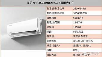 美的中央空调型号一览表_美的中央空调型号一览表图片